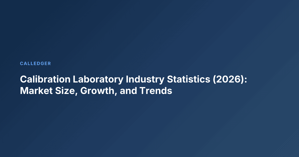 Calibration Laboratory Industry Statistics (2026): Market Size, Growth, and Trends